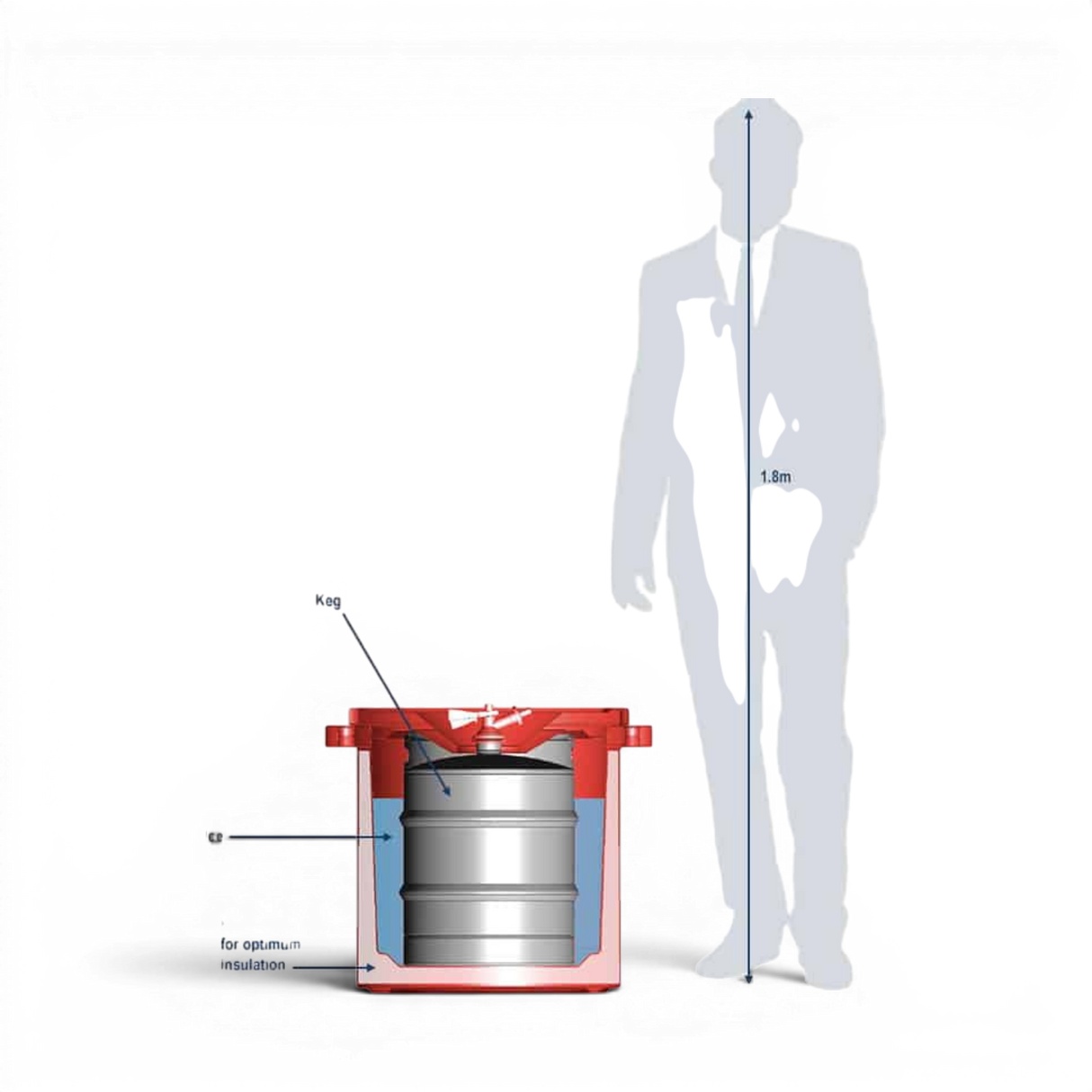 KegCool
