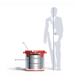 KegCool