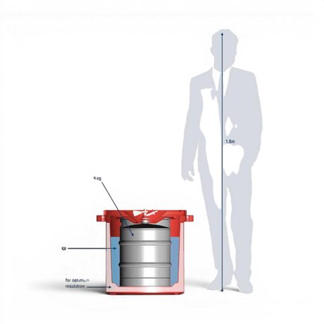 KegCool